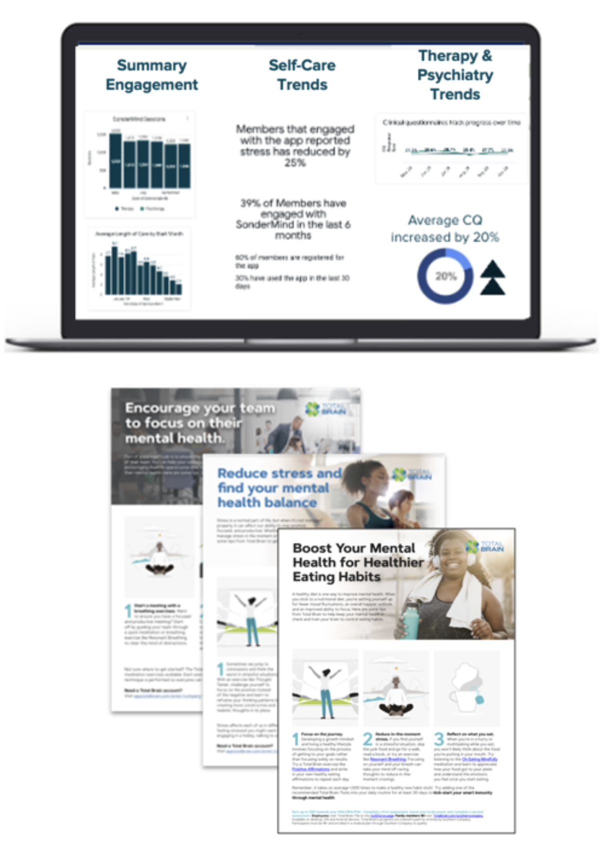 Population insights dashboard
